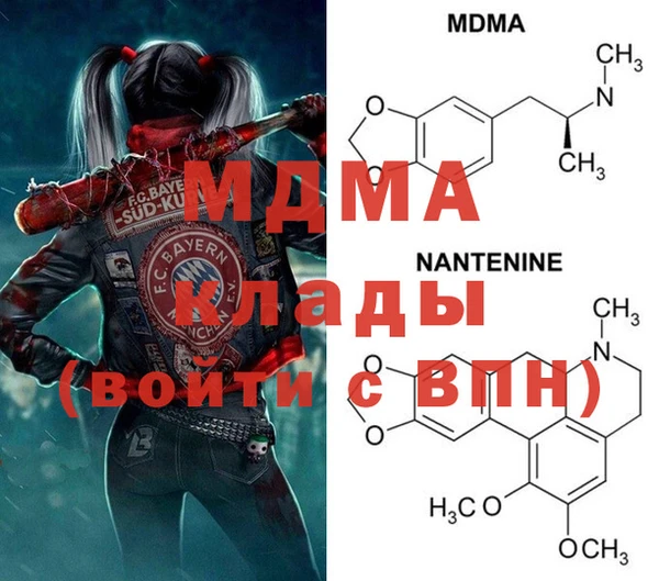 ГАЛЛЮЦИНОГЕННЫЕ ГРИБЫ Армянск